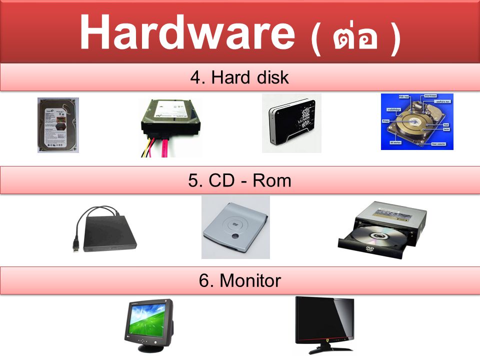Hardware ( ต่อ ) 4. Hard disk 5. CD - Rom 6. Monitor