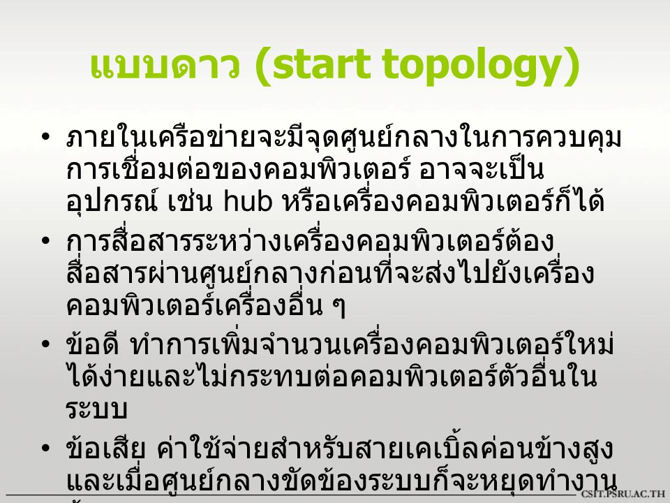 แบบดาว (start topology)