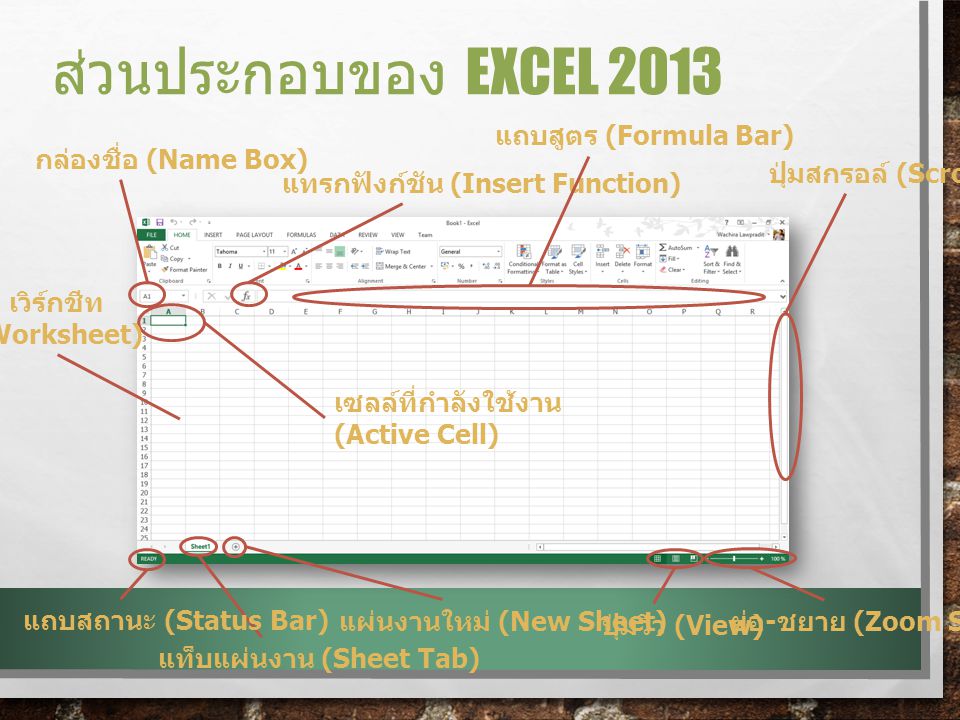 ส่วนประกอบของ Excel 2013 แถบสูตร (Formula Bar) กล่องชื่อ (Name Box)
