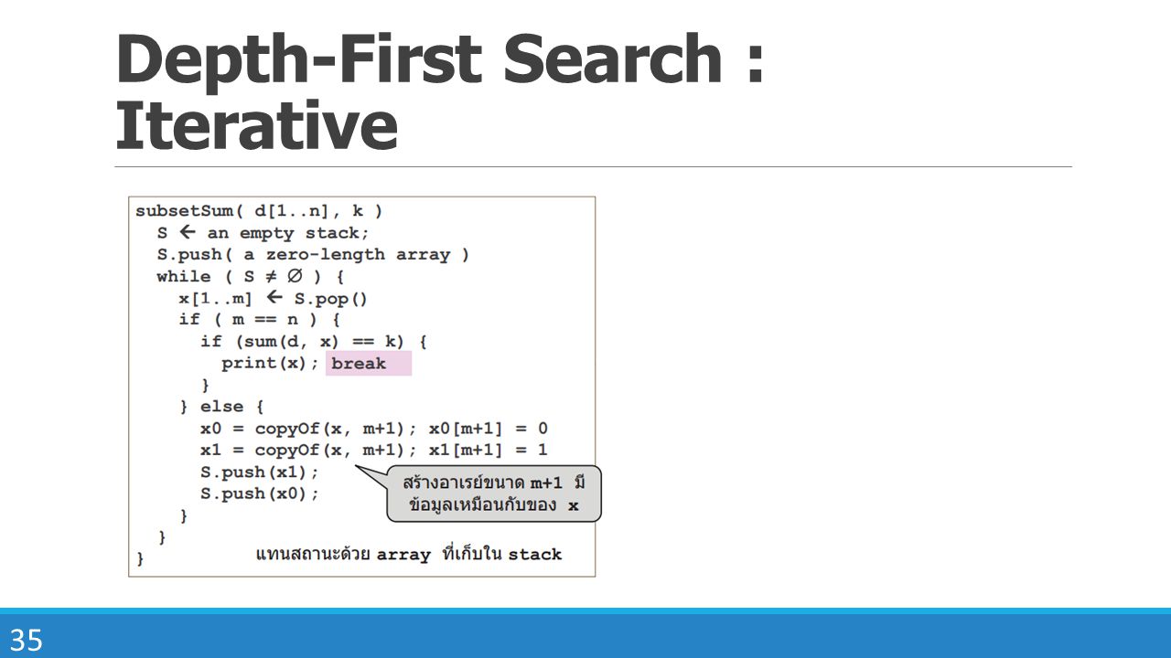 Depth-First Search : Iterative