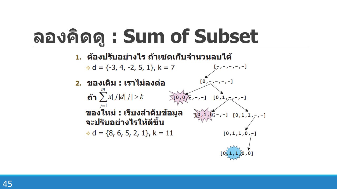 ลองคิดดู : Sum of Subset