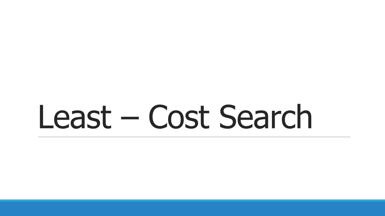 Least – Cost Search