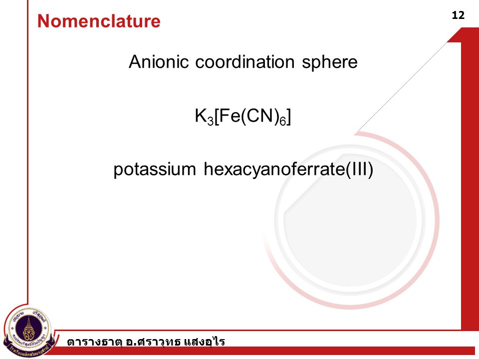 Anionic coordination sphere K3[Fe(CN)6]