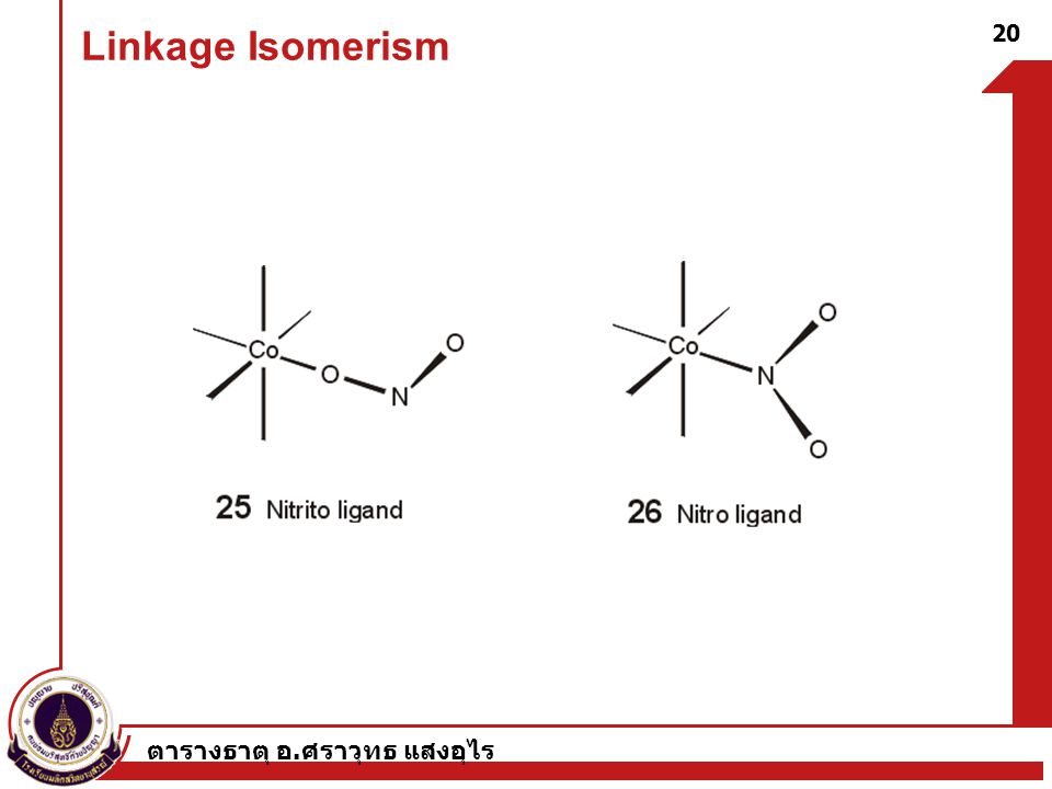 Linkage Isomerism ตารางธาตุ อ.ศราวุทธ แสงอุไร