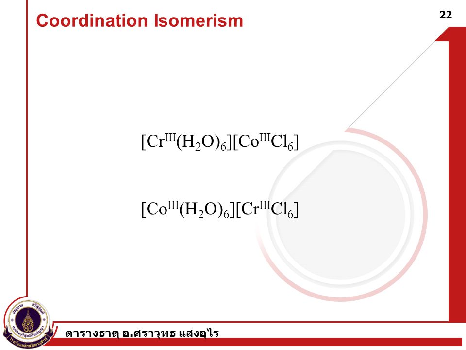 Coordination Isomerism