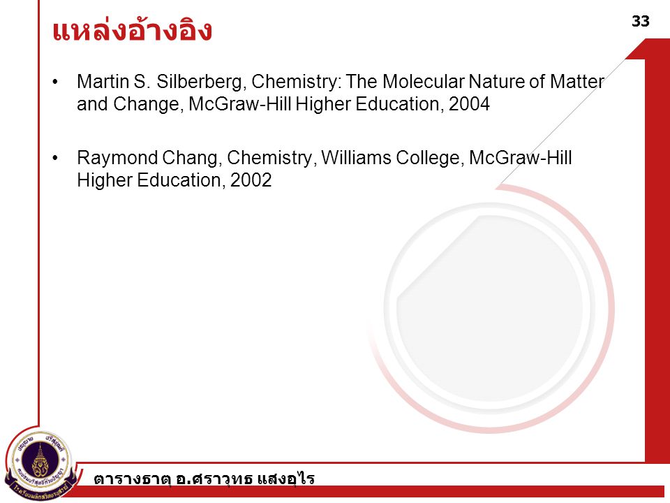 แหล่งอ้างอิง Martin S. Silberberg, Chemistry: The Molecular Nature of Matter and Change, McGraw-Hill Higher Education,