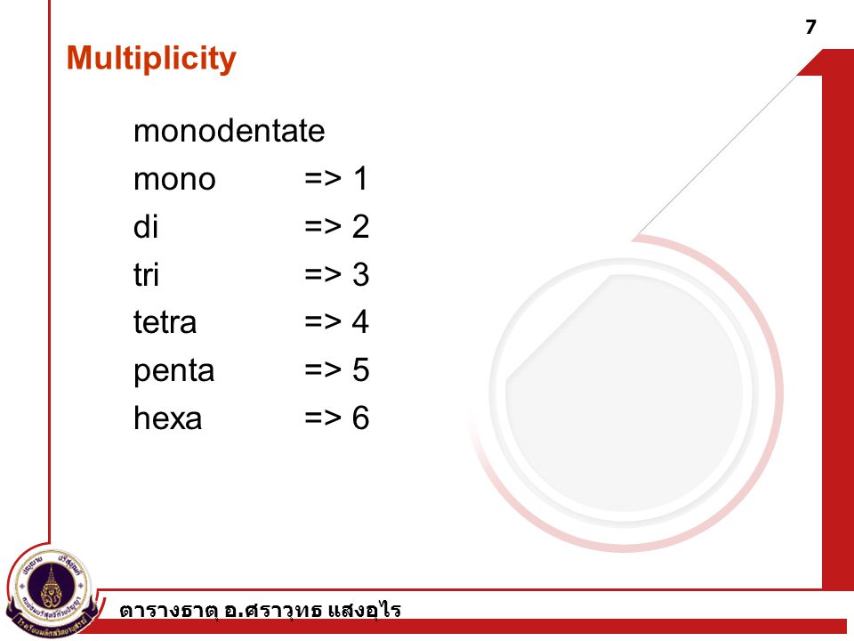 Multiplicity monodentate mono => 1 di => 2 tri => 3