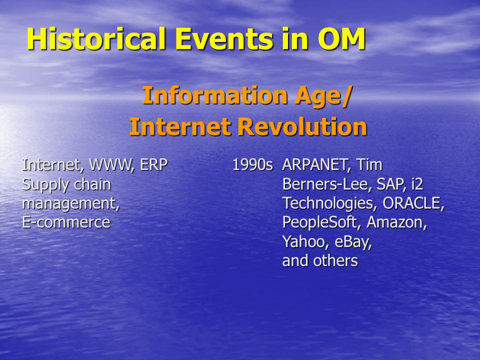 Historical Events in OM