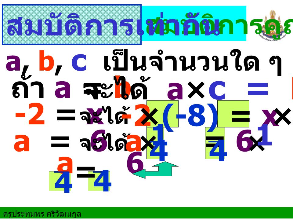สมบัติการเท่ากัน ถ้า a = b จะได้ a×c = b×c -2 = x -2 = x ×(-8) ×(-8) 4