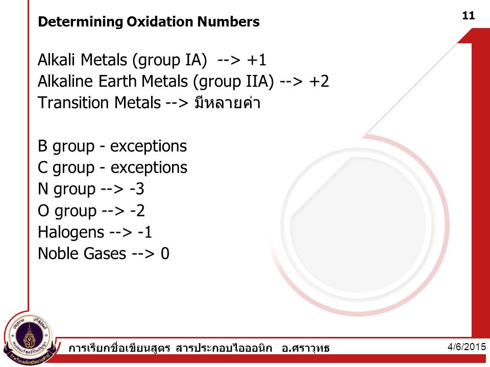 Determining Oxidation Numbers