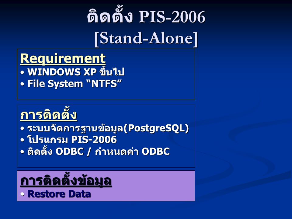 ติดตั้ง PIS-2006 [Stand-Alone]