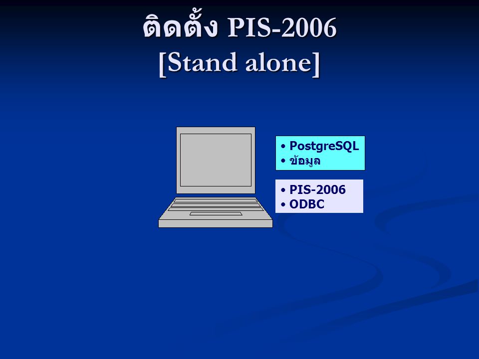 ติดตั้ง PIS-2006 [Stand alone]