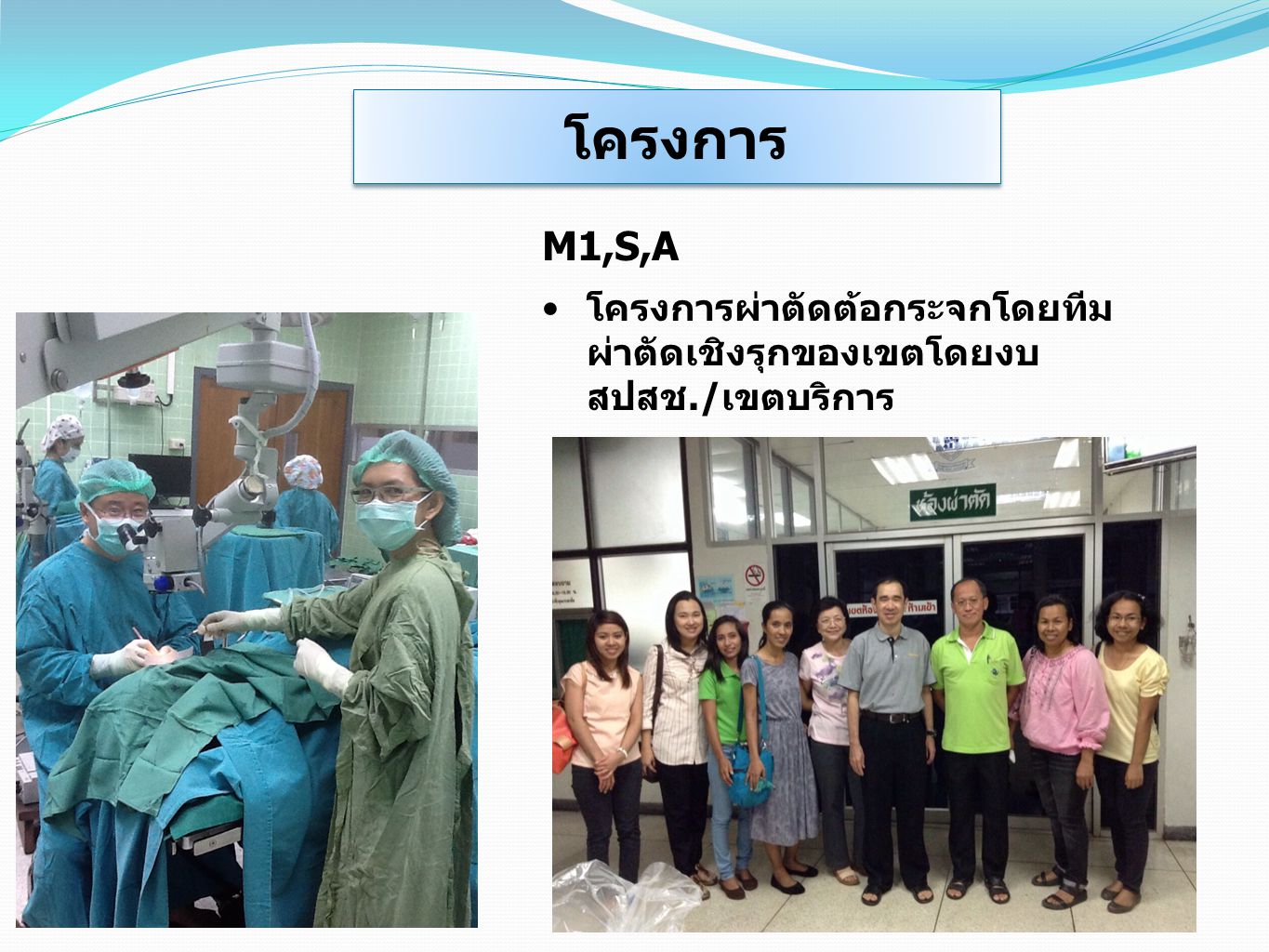 โครงการ M1,S,A โครงการผ่าตัดต้อกระจกโดยทีมผ่าตัดเชิงรุกของเขตโดยงบ สปสช./เขตบริการ