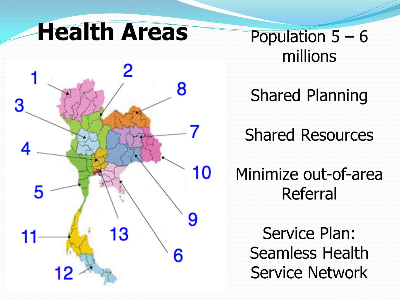 Health Areas Population 5 – 6 millions Shared Planning
