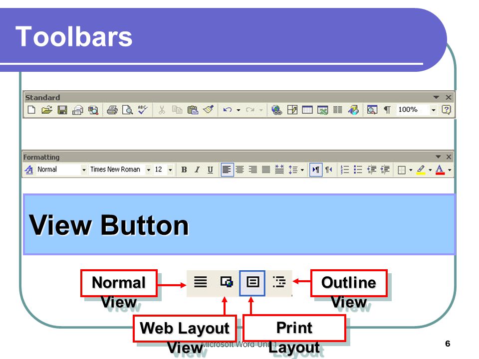 Toolbars View Button Normal View Outline View Web Layout View