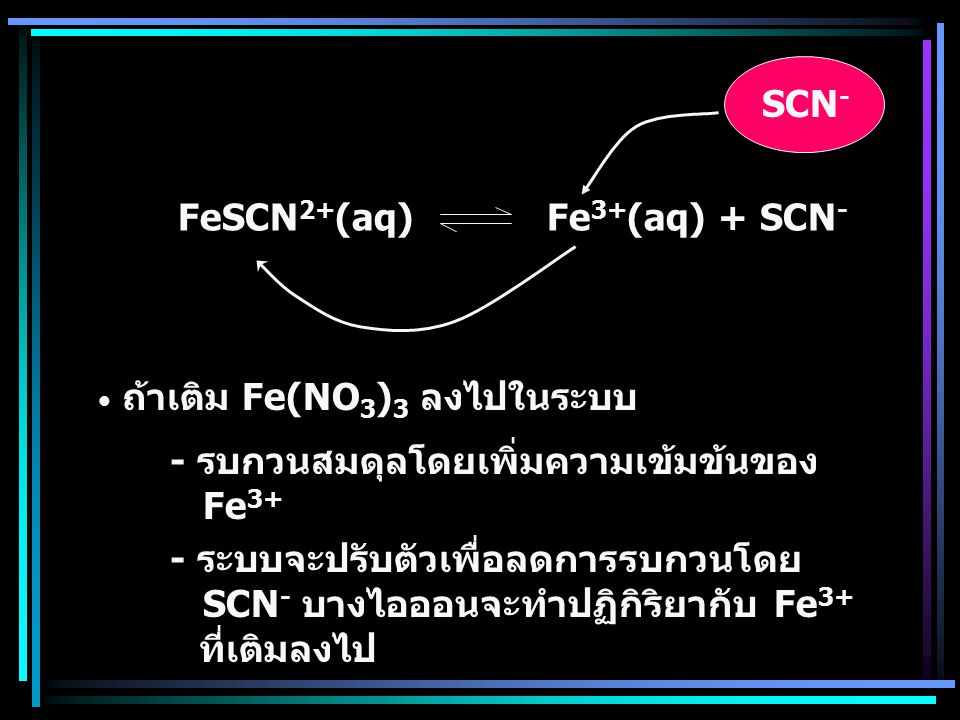 SCN- FeSCN2+(aq) Fe3+(aq) + SCN- ถ้าเติม Fe(NO3)3 ลงไปในระบบ. - รบกวนสมดุลโดยเพิ่มความเข้มข้นของ.
