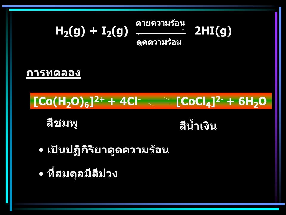 [Co(H2O)6]2+ + 4Cl- [CoCl4]2- + 6H2O