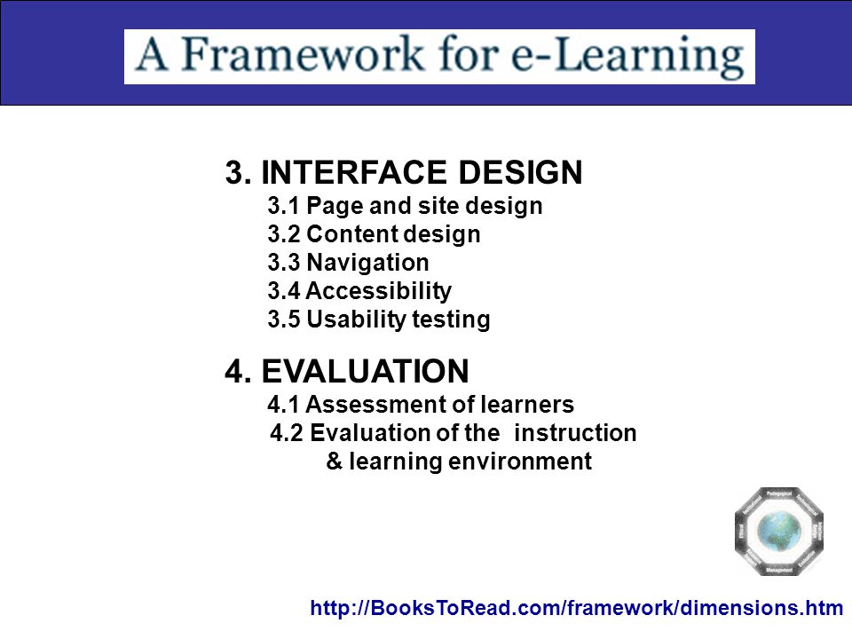 3. INTERFACE DESIGN 4. EVALUATION 3.1 Page and site design