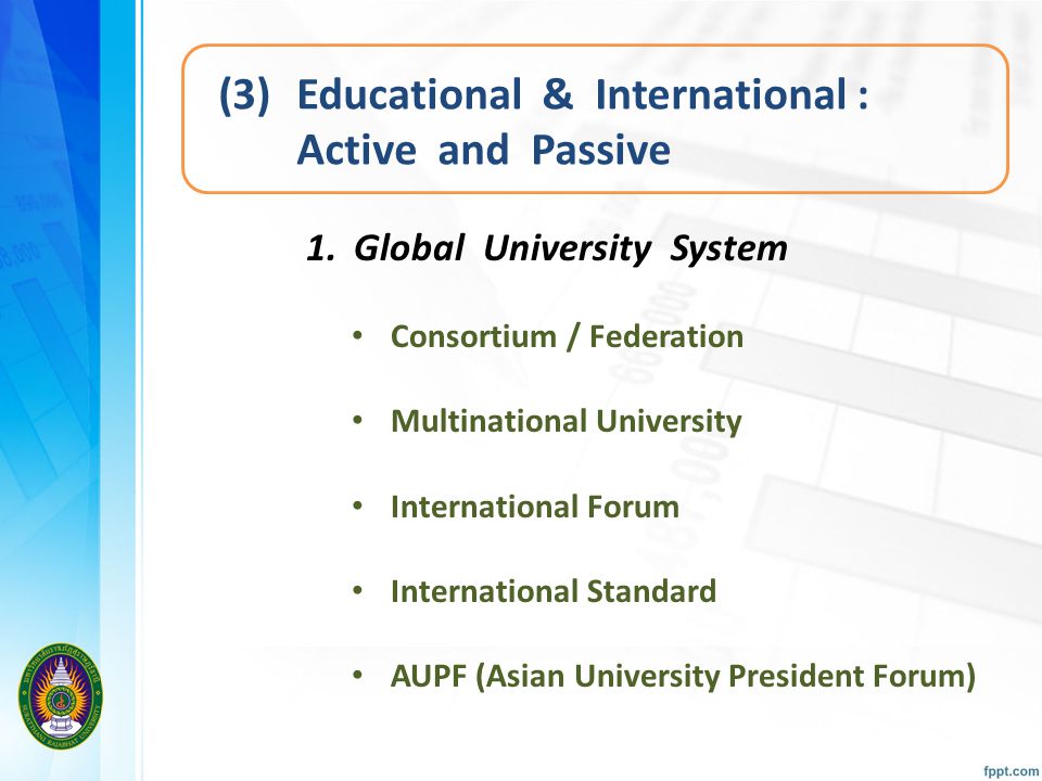 (3) Educational & International : Active and Passive