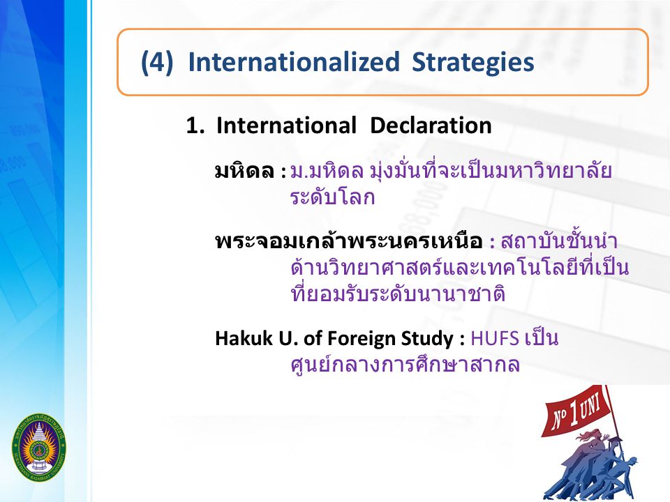 (4) Internationalized Strategies