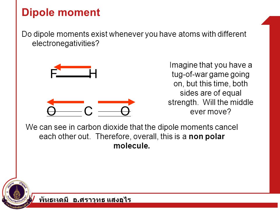 Dipole moment Do dipole moments exist whenever you have atoms with different electronegativities