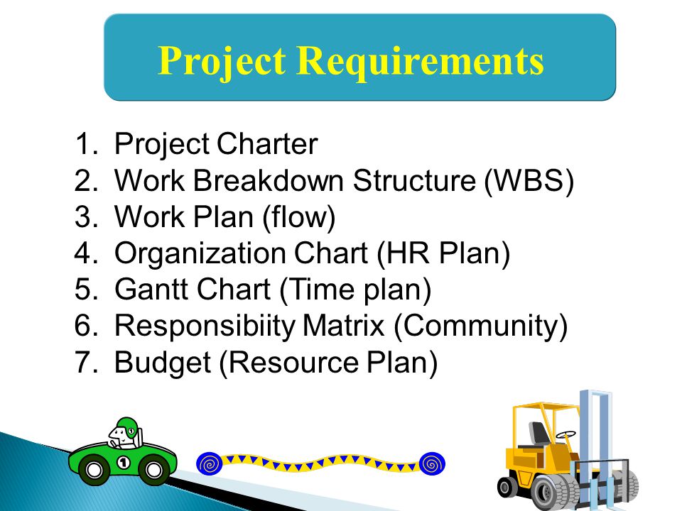 Project Requirements Project Charter Work Breakdown Structure (WBS)