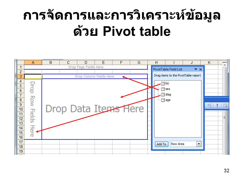 การจัดการและการวิเคราะห์ข้อมูลด้วย Pivot table
