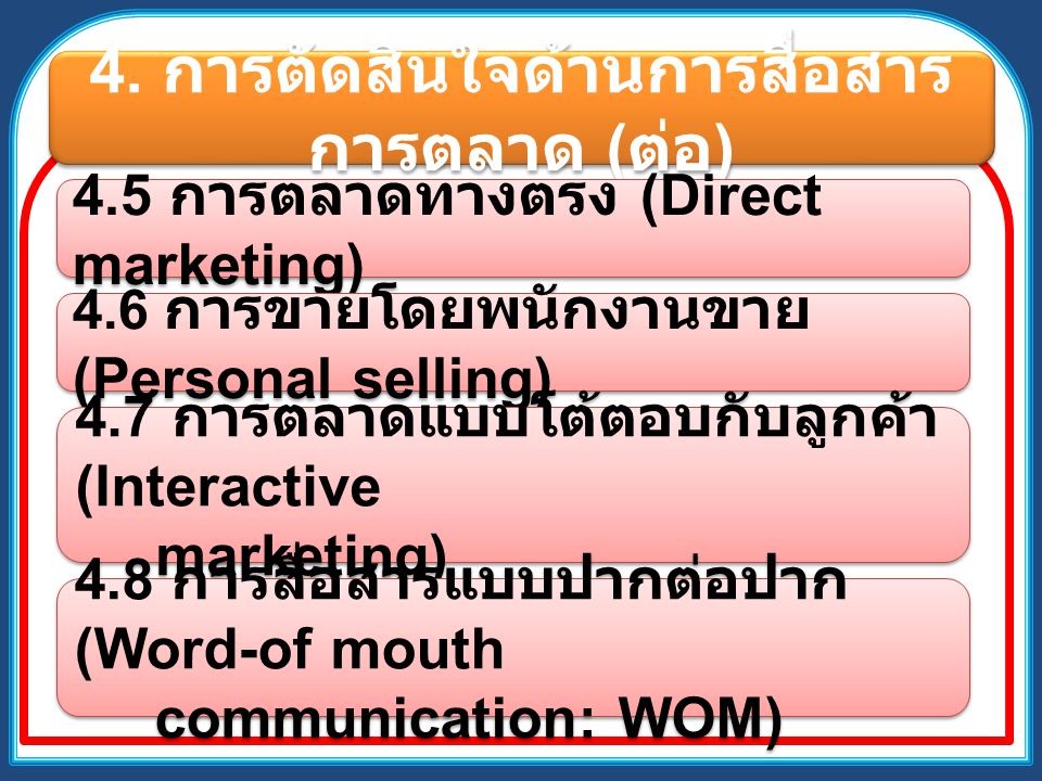 4. การตัดสินใจด้านการสื่อสารการตลาด (ต่อ)