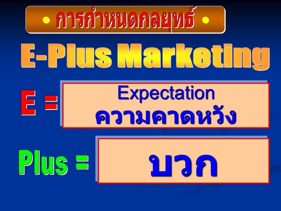 บวก ความคาดหวัง Expectation การกำหนดกลยุทธ์ E-Plus Marketing E =