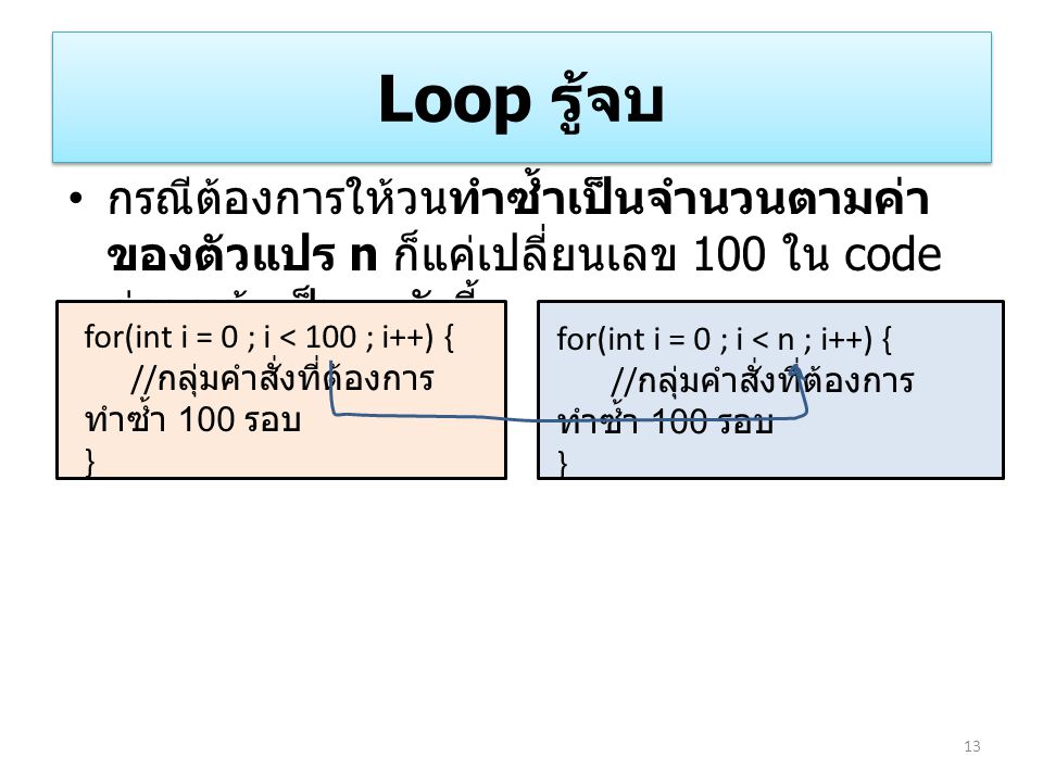 Loop รู้จบ กรณีต้องการให้วนทำซ้ำเป็นจำนวนตามค่าของตัวแปร n ก็แค่เปลี่ยนเลข 100 ใน code ก่อนหน้าเป็น n ดังนี้