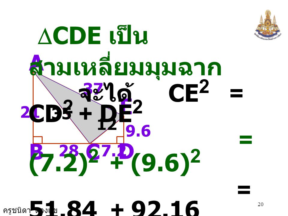 จะได้ CE2 = CD2 + DE2 DCDE เป็นสามเหลี่ยมมุมฉาก = (7.2)2 + (9.6)2