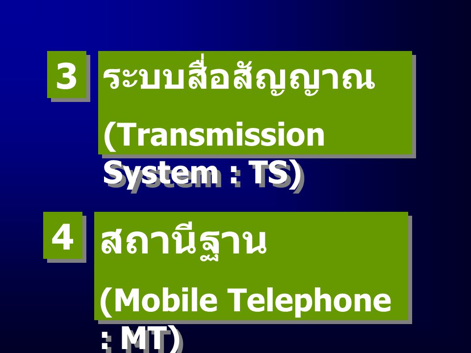 สถานีฐาน ระบบสื่อสัญญาณ 3 4 (Transmission System : TS)
