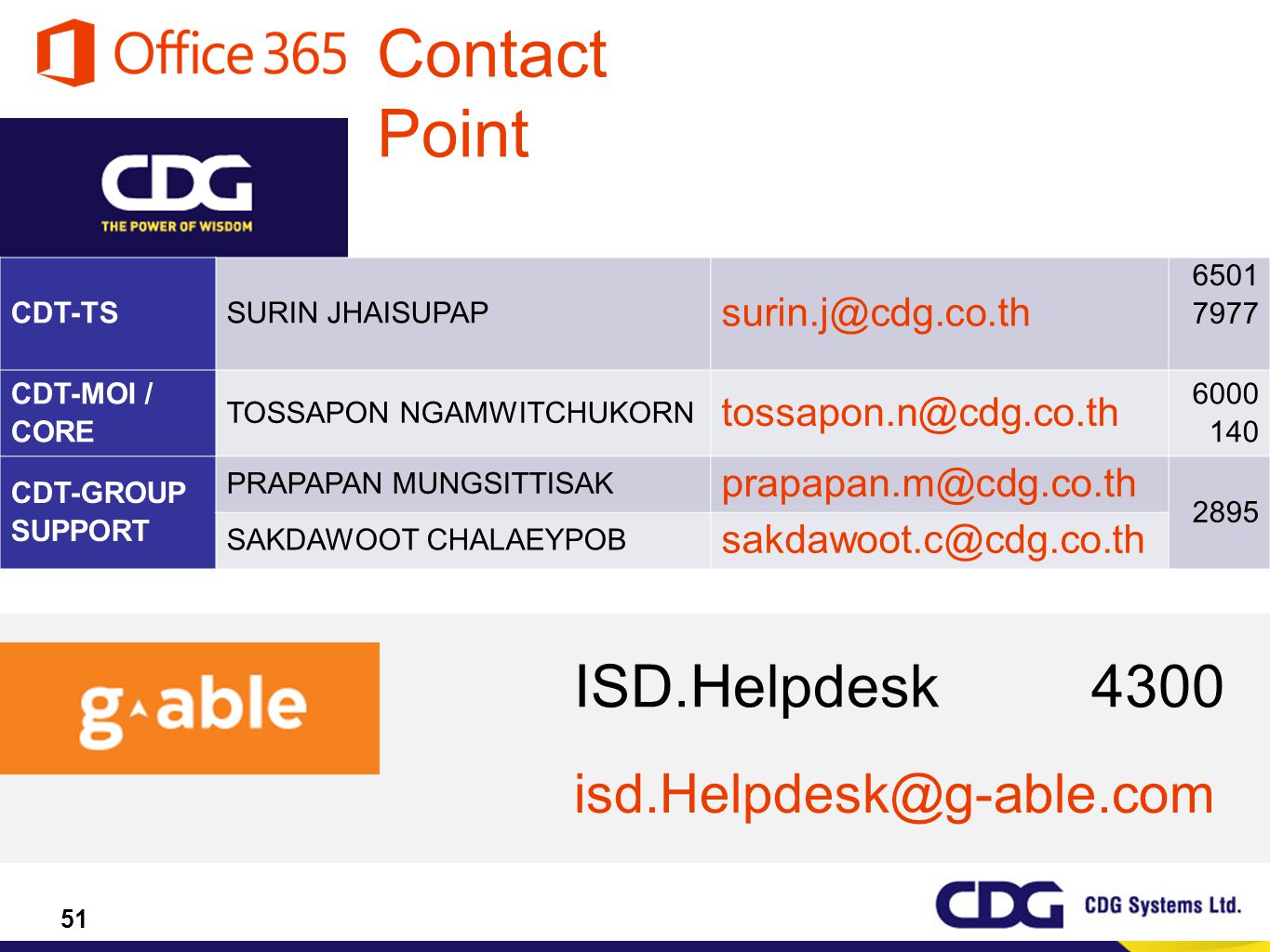 Contact Point ISD.Helpdesk 4300