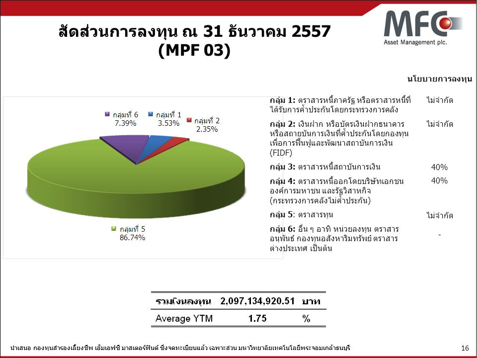 สัดส่วนการลงทุน ณ 31 ธันวาคม 2557 (MPF 03)
