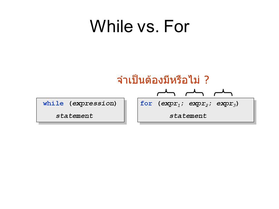 While vs. For จำเป็นต้องมีหรือไม่ while (expression) statement