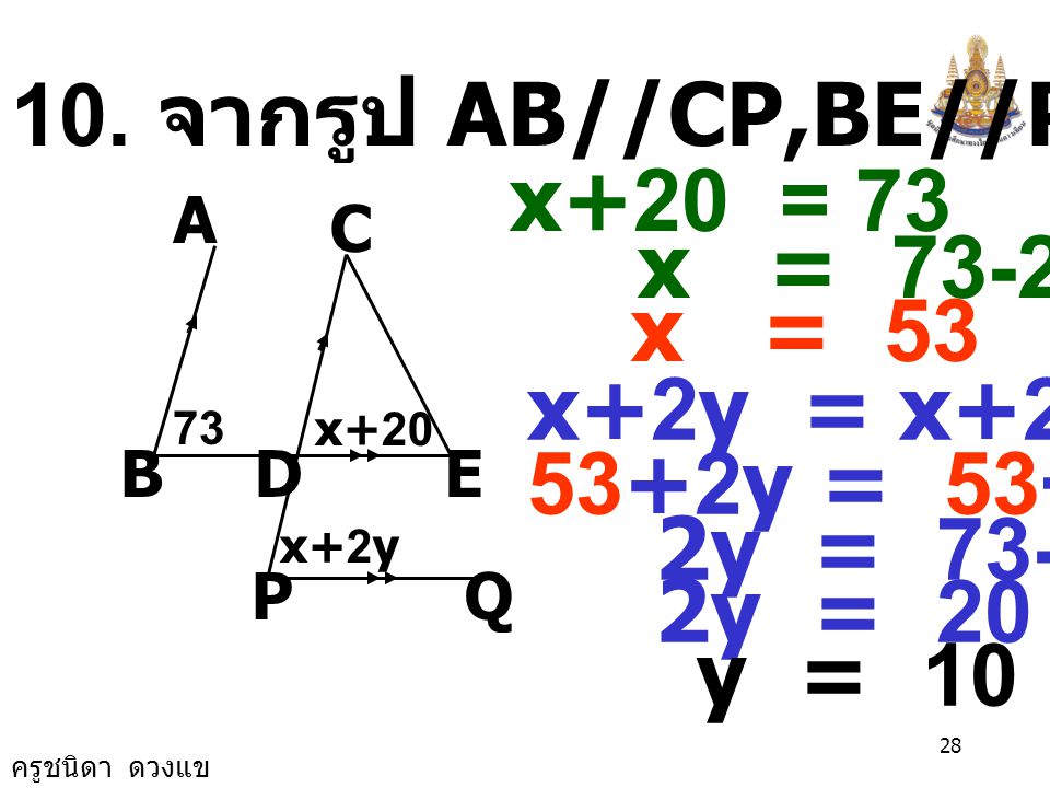 10. จากรูป AB//CP,BE//PQ หาค่า x, y x+20 = 73 x = x = 53