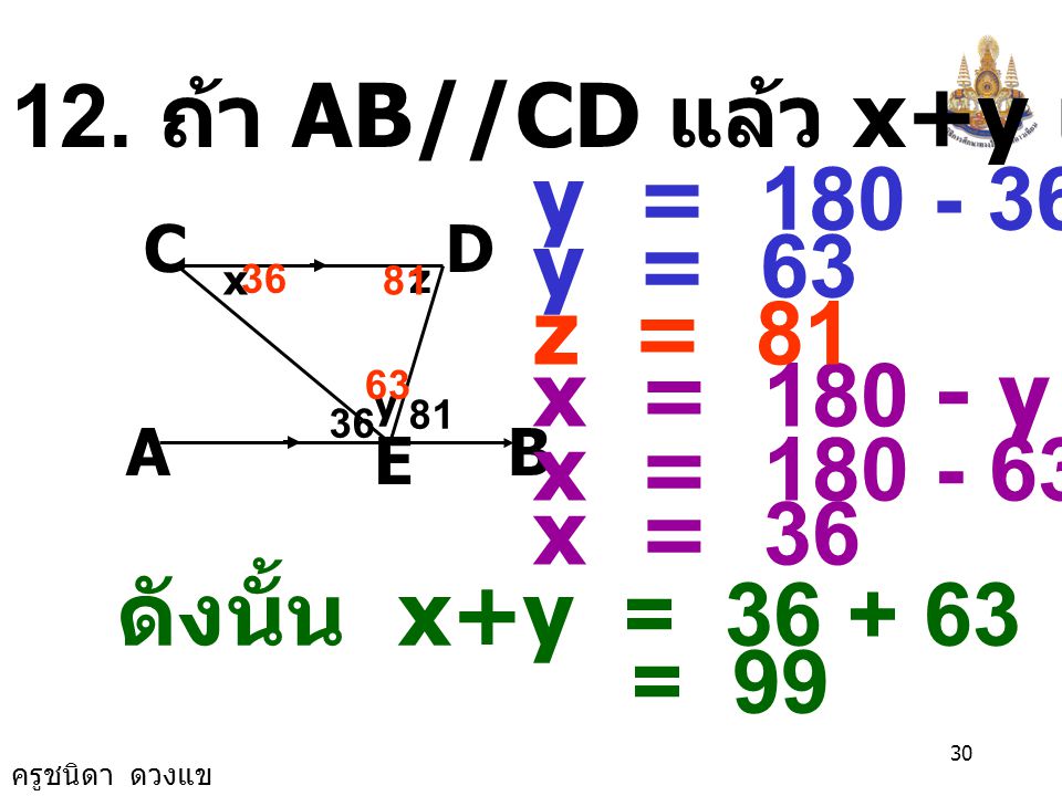 12. ถ้า AB//CD แล้ว x+y เท่ากับกี่องศา y = y = 63 z = 81
