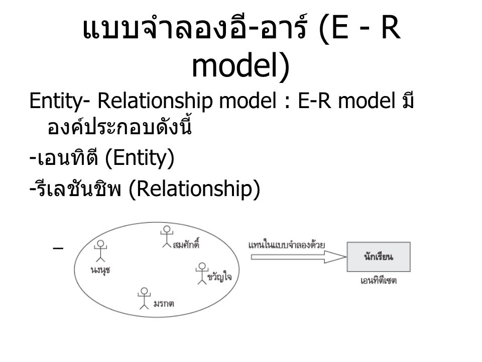 แบบจำลองอี-อาร์ (E - R model)