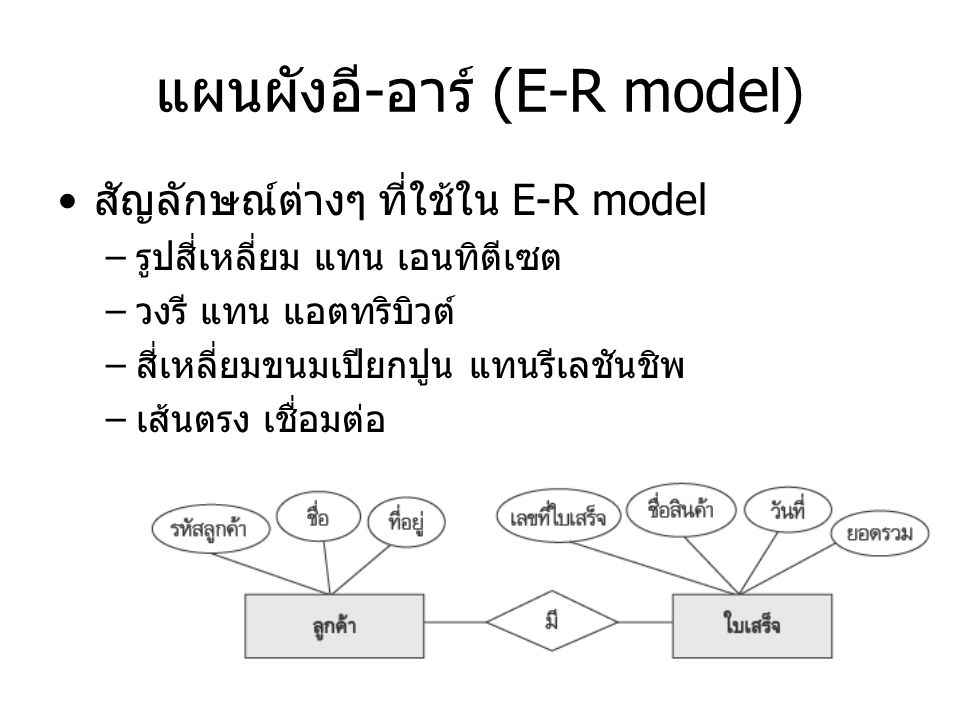 แผนผังอี-อาร์ (E-R model)
