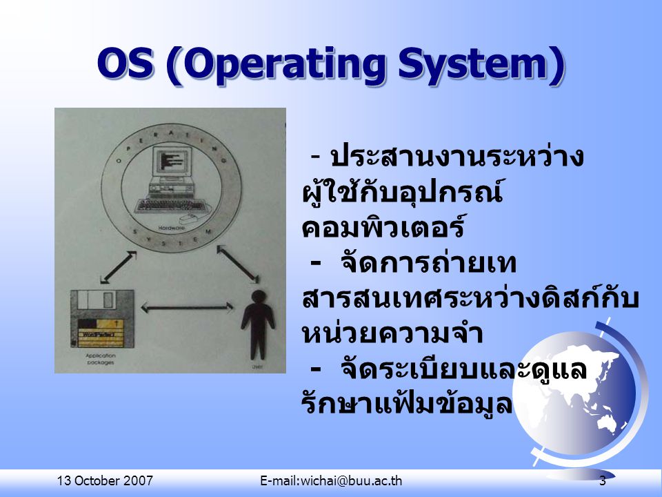 OS (Operating System) - ประสานงานระหว่างผู้ใช้กับอุปกรณ์คอมพิวเตอร์