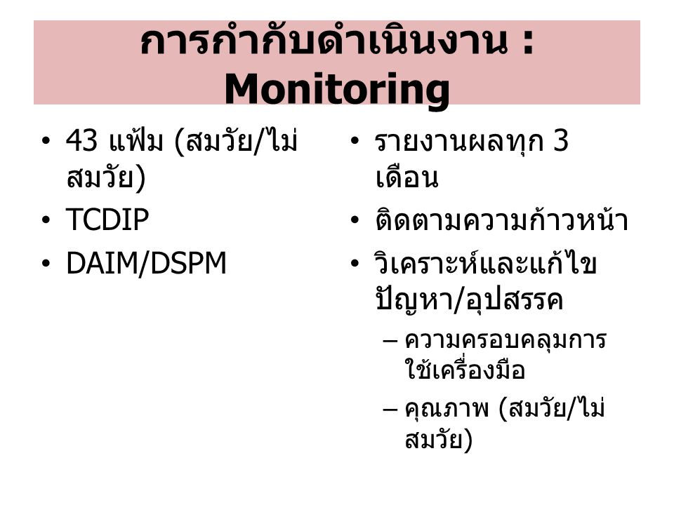 การกำกับดำเนินงาน : Monitoring