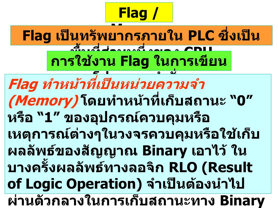 Flag เป็นทรัพยากรภายใน PLC ซึ่งเป็นพื้นที่ส่วนหนึ่งของ CPU