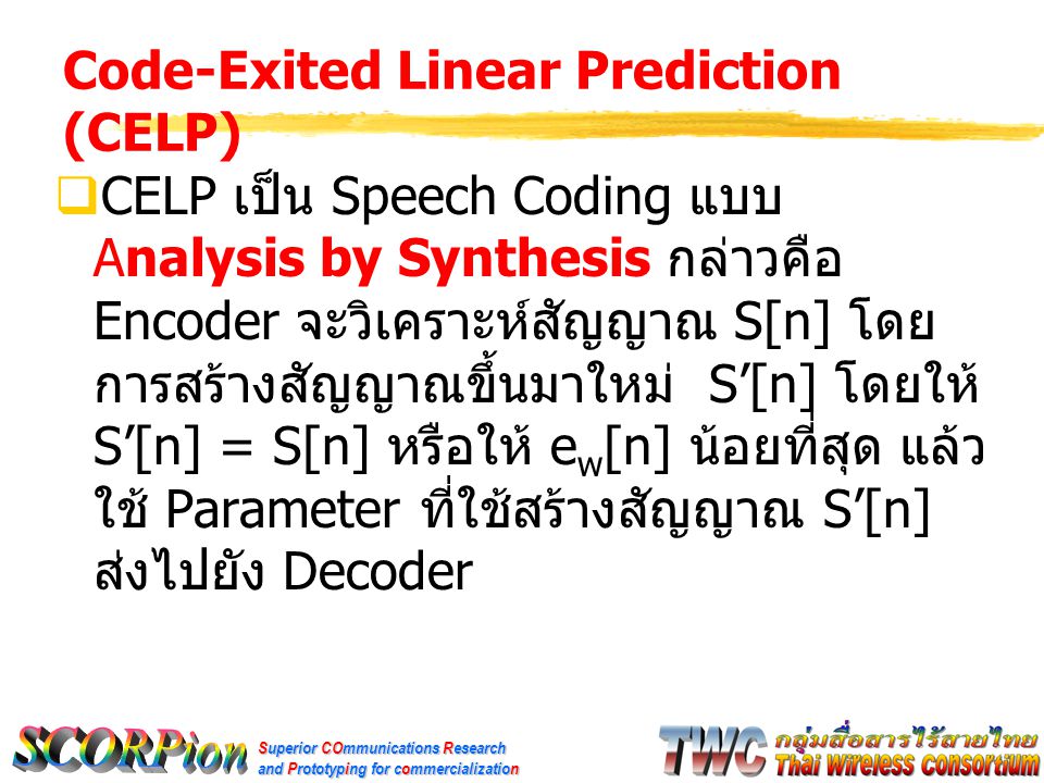 Code-Exited Linear Prediction (CELP)