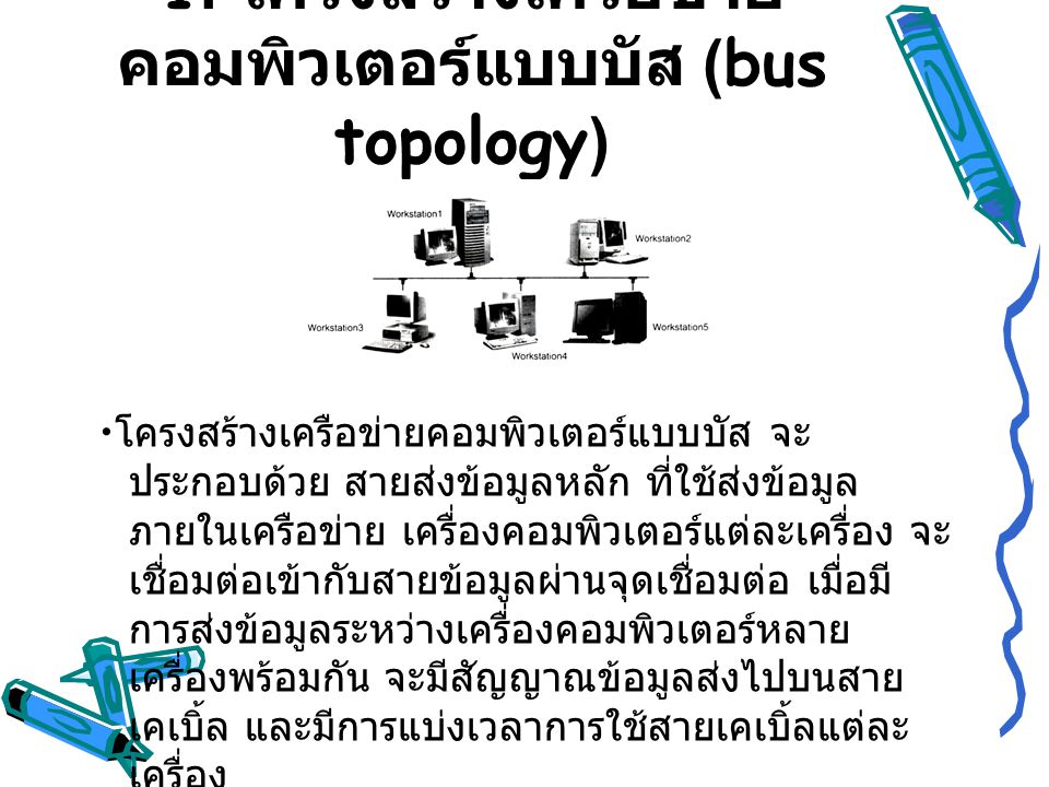 1. โครงสร้างเครือข่ายคอมพิวเตอร์แบบบัส (bus topology)