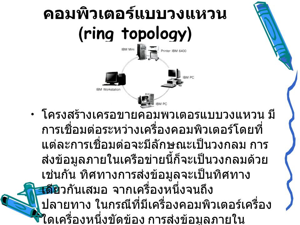 2. โครงสร้างเครือข่ายคอมพิวเตอร์แบบวงแหวน (ring topology)