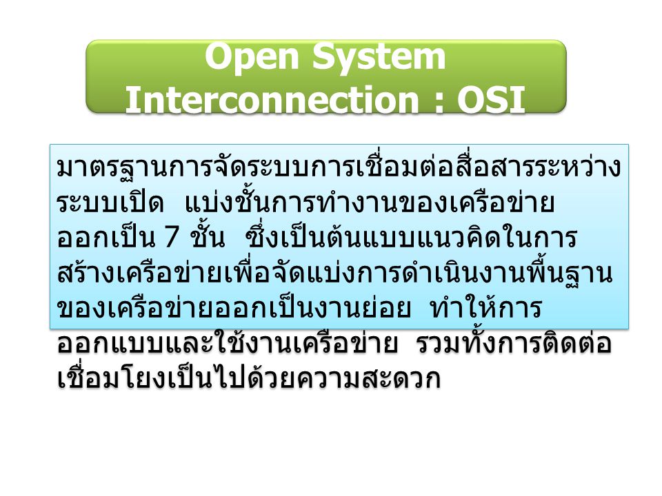 Open System Interconnection : OSI