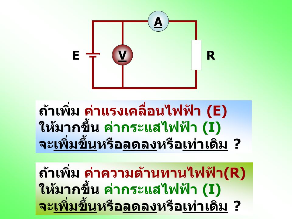 A V. R. E. ถ้าเพิ่ม ค่าแรงเคลื่อนไฟฟ้า (E) ให้มากขึ้น ค่ากระแสไฟฟ้า (I) จะเพิ่มขึ้นหรือลดลงหรือเท่าเดิม