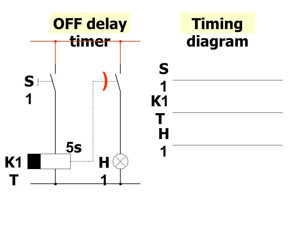 OFF delay timer Timing diagram ( S1 K1T H1 5s S1 K1T H1