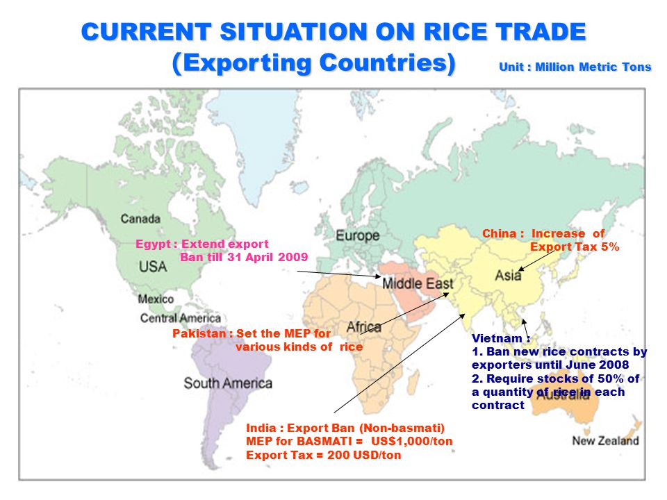 CURRENT SITUATION ON RICE TRADE