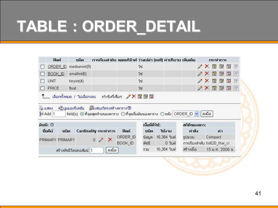 TABLE : ORDER_DETAIL